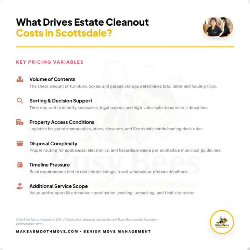 estate cleanout costs scottsdale pricing variables
